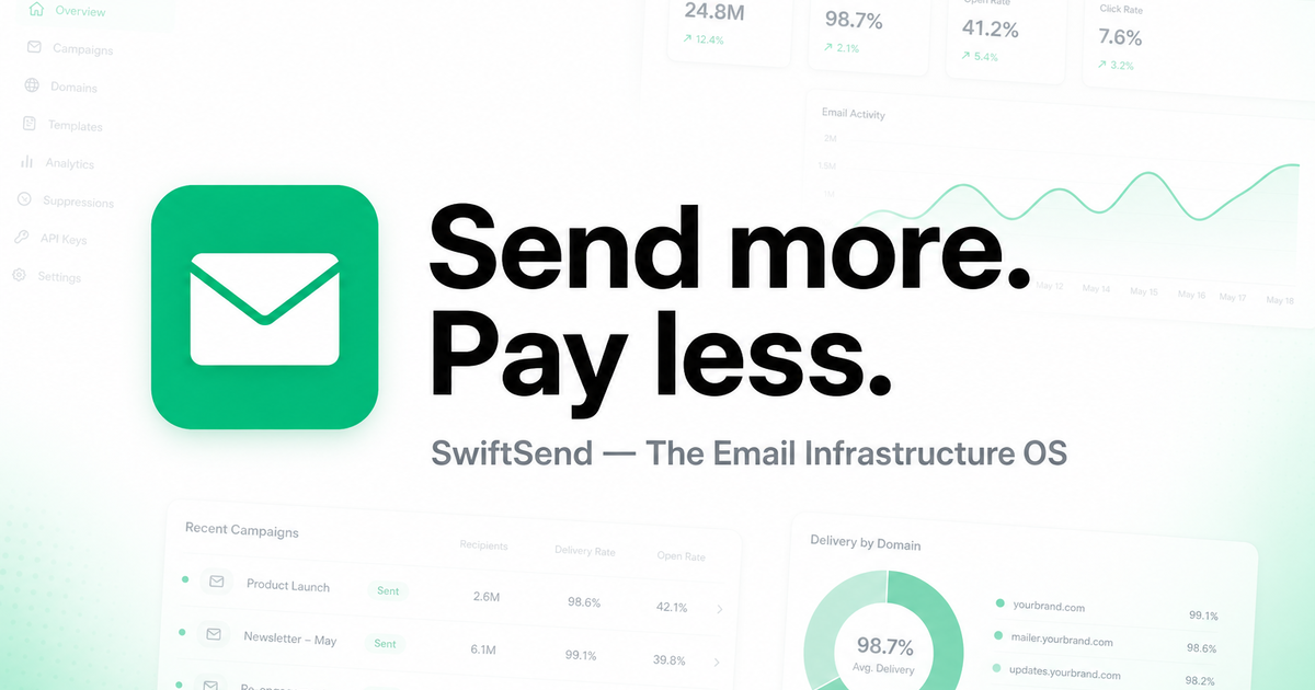 SwiftSend screenshot 1